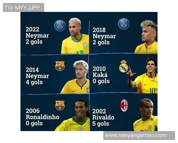 巴西足球明星黄金左脚的传奇故事与辉煌成就探秘