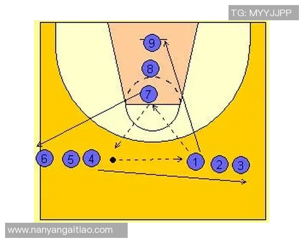 南京篮球队防守体系解析:战术布局与执行的深度剖析 南京篮球队防守体系解析:战术布局与执行的深度剖析