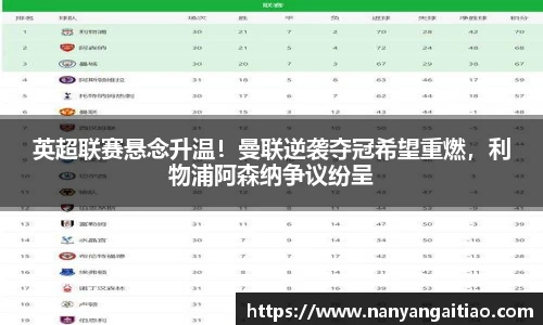 英超联赛悬念升温！曼联逆袭夺冠希望重燃，利物浦阿森纳争议纷呈