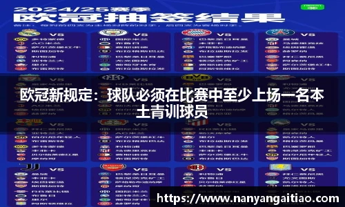 欧冠新规定：球队必须在比赛中至少上场一名本土青训球员