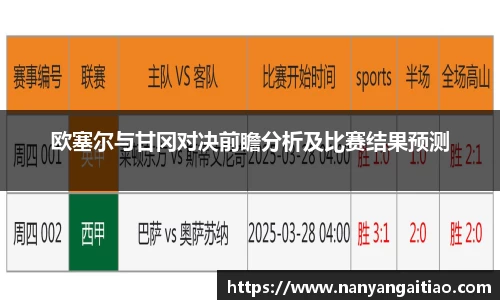 欧塞尔与甘冈对决前瞻分析及比赛结果预测